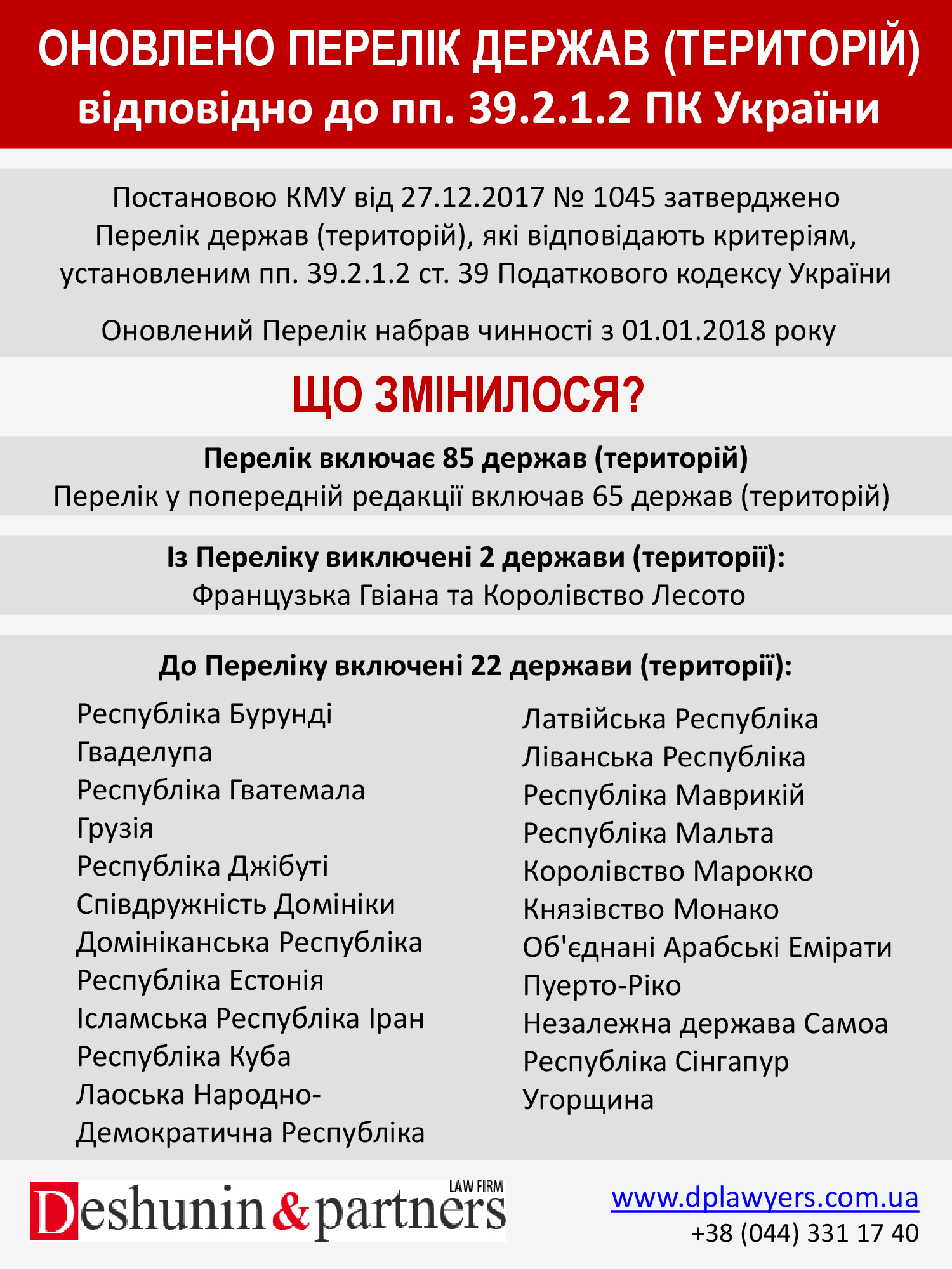 Обновлен Перечень государств (территорий) в соответствии с пп. 39.2.1.2 НК Украины [UA]